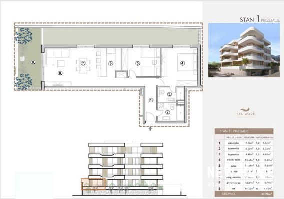 Primošten apartmani 70 m od mora!!