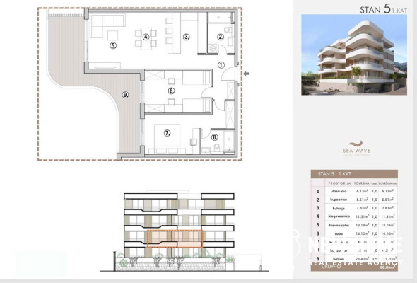 Primošten apartmani 70 m od mora!!